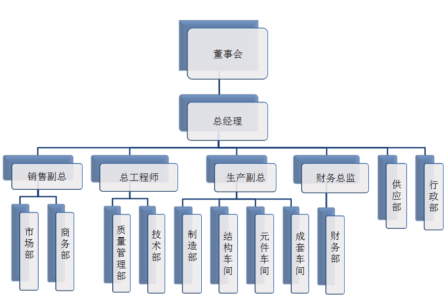 QQ截图20151106155200.jpg